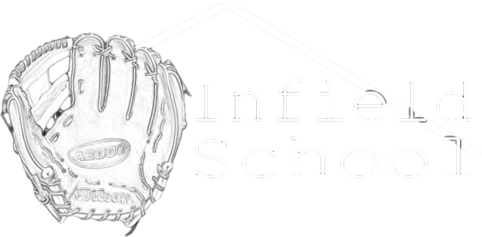 Infield School Logo