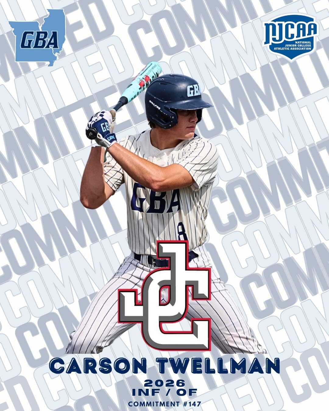 Gators Baseball Academy player college commitment